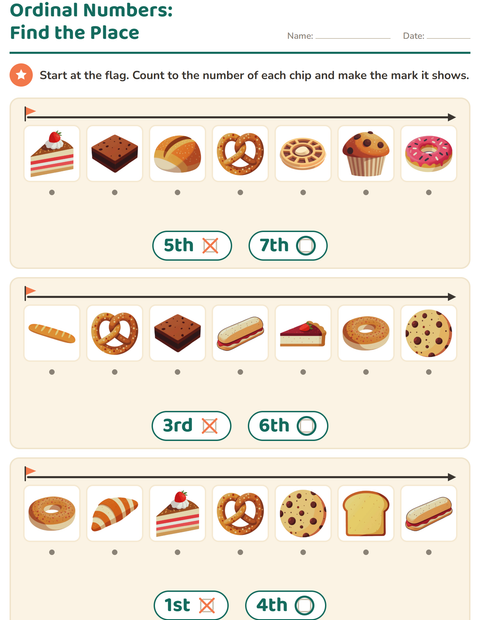 Preview of Ordinal Numbers worksheet featuring Bakery for kindergarten