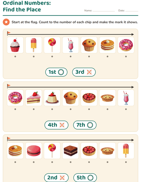 Preview of Ordinal Numbers worksheet featuring Desserts and Sweets for kindergarten