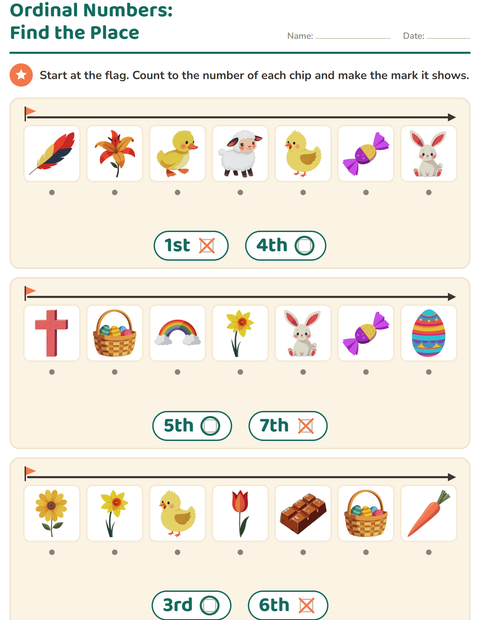 Preview of Ordinal Numbers worksheet featuring Easter for kindergarten