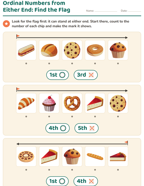 Preview of Ordinal Numbers worksheet featuring Bakery for kindergarten