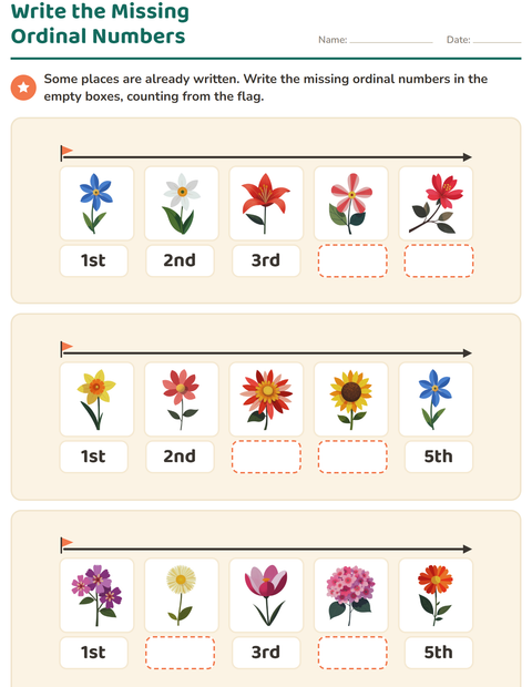 Preview of Ordinal Numbers worksheet featuring Flowers for grade 1
