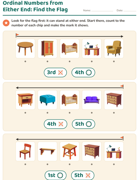 Preview of Ordinal Numbers worksheet featuring Furniture for kindergarten