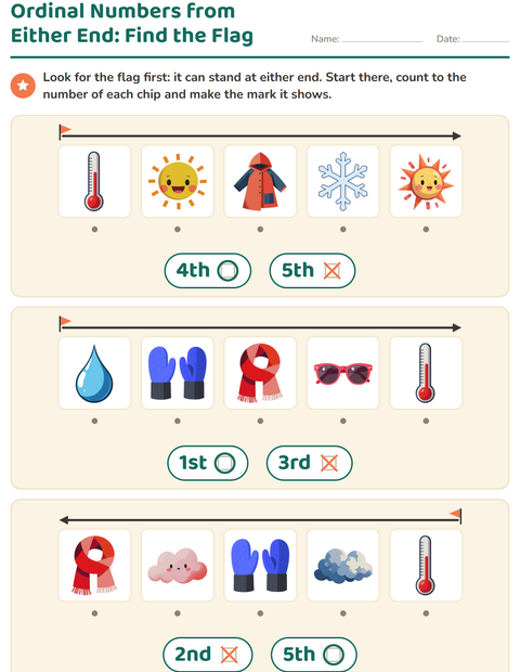 Preview of Ordinal Numbers worksheet featuring Weather for kindergarten