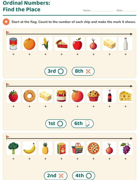 Ordinal Numbers: Find the Place — At the Supermarket