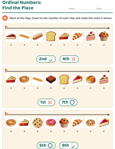 Preview of Ordinal Numbers worksheet featuring Bakery for kindergarten