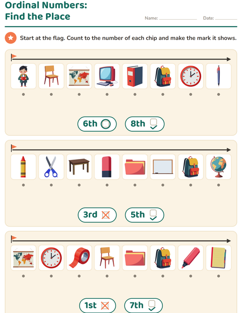 Preview of Ordinal Numbers worksheet featuring Classroom for kindergarten