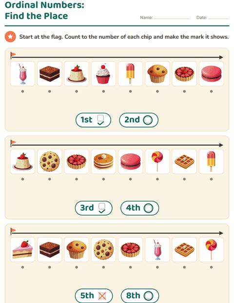 Ordinal Numbers: Find the Place — Desserts and Sweets