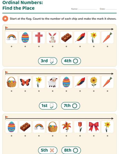 Preview of Ordinal Numbers worksheet featuring Easter for kindergarten
