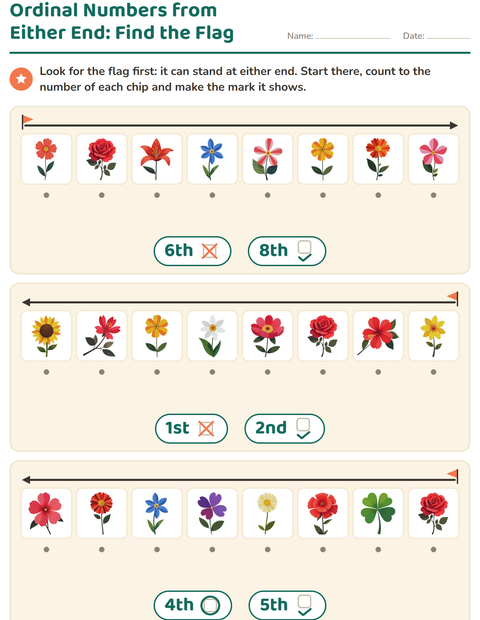 Preview of Ordinal Numbers worksheet featuring Flowers for kindergarten