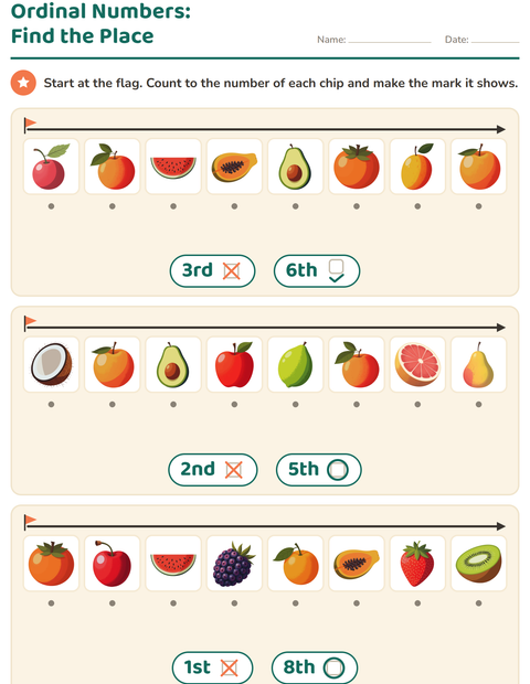 Preview of Ordinal Numbers worksheet featuring Fruits for kindergarten