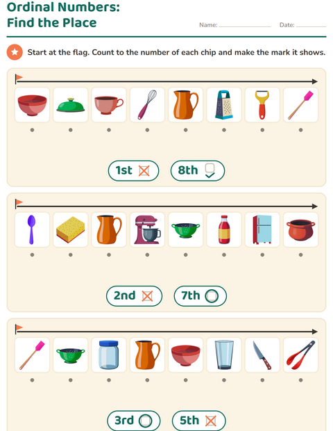 Preview of Ordinal Numbers worksheet featuring Kitchen Tools for kindergarten