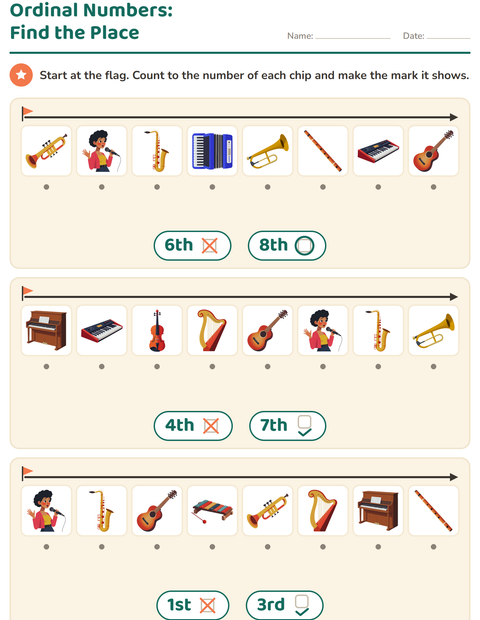 Ordinal Numbers: Find the Place — Music