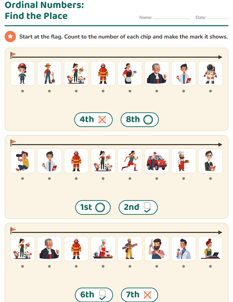 Ordinal Numbers: Find the Place — Occupations