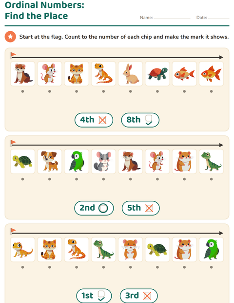 Preview of Ordinal Numbers worksheet featuring Pets for kindergarten