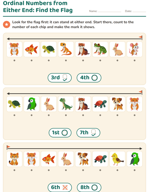 Preview of Ordinal Numbers worksheet featuring Pets for kindergarten