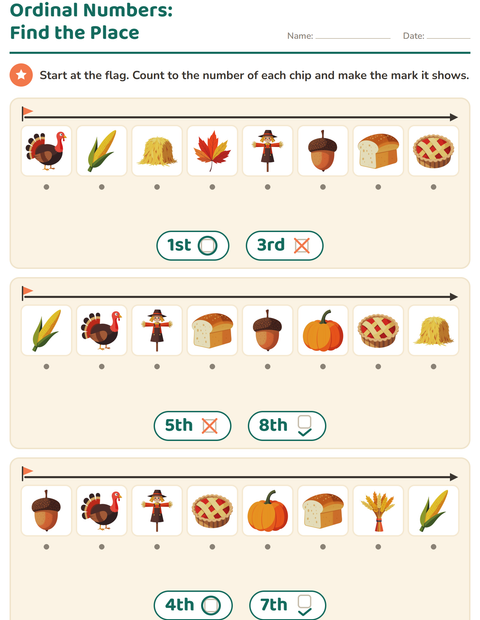 Preview of Ordinal Numbers worksheet featuring Thanksgiving for kindergarten