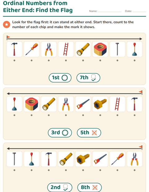 Preview of Ordinal Numbers worksheet featuring Tools for kindergarten