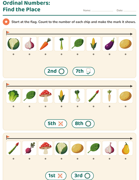 Preview of Ordinal Numbers worksheet featuring Vegetables for kindergarten