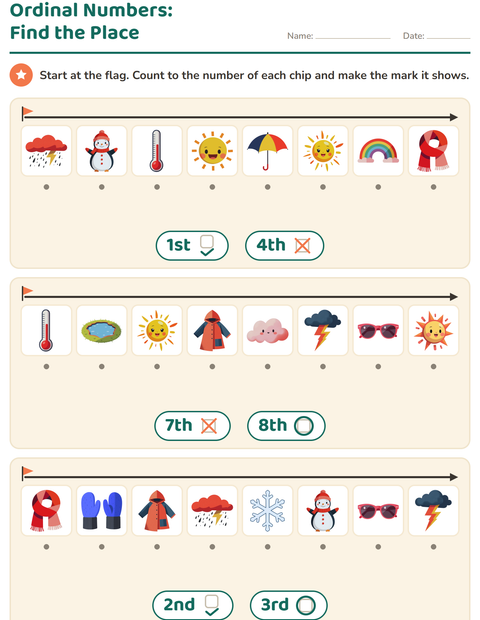 Preview of Ordinal Numbers worksheet featuring Weather for kindergarten
