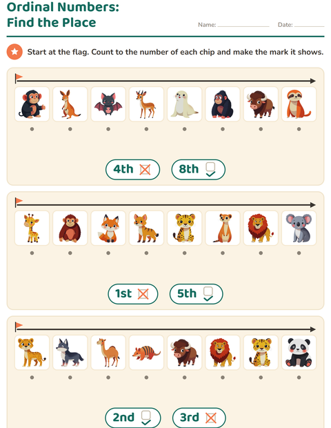 Preview of Ordinal Numbers worksheet featuring Zoo Animals for kindergarten