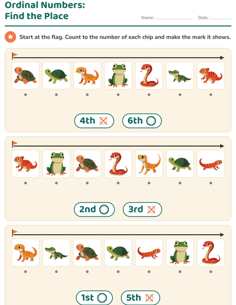Preview of Ordinal Numbers worksheet featuring Reptiles and Amphibians for kindergarten