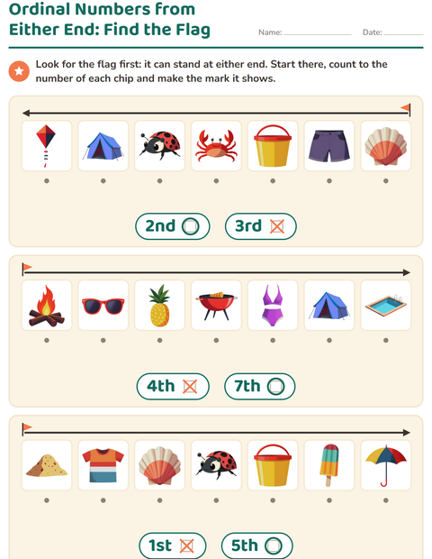 Preview of Ordinal Numbers worksheet featuring Summer for kindergarten