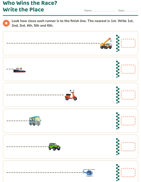 Preview of Ordinal Numbers worksheet featuring Vehicles for grade 1