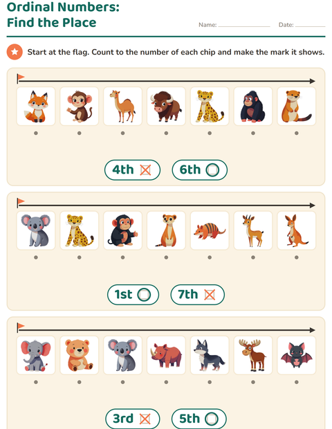 Preview of Ordinal Numbers worksheet featuring Zoo Animals for kindergarten