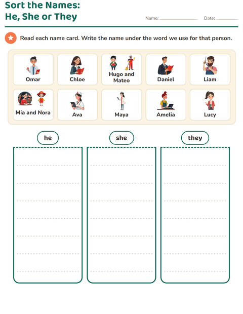Preview of Personal Pronouns worksheet for grade 1