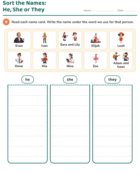 Preview of Personal Pronouns worksheet for grade 1