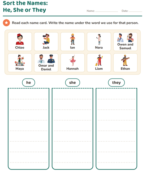 Preview of Personal Pronouns worksheet for grade 1
