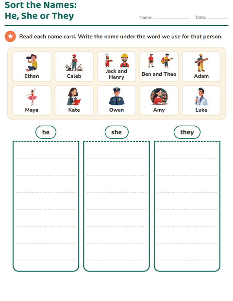 Preview of Personal Pronouns worksheet for grade 1