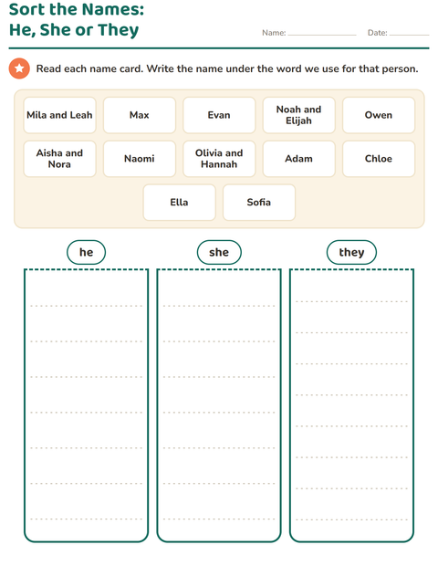 Preview of Personal Pronouns worksheet for grade 1
