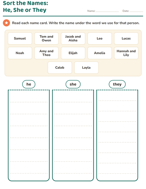 Preview of Personal Pronouns worksheet for grade 1