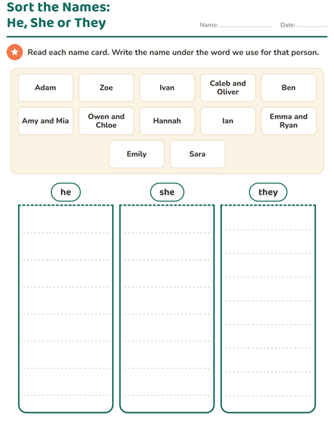 Preview of Personal Pronouns worksheet for grade 1