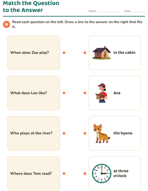 Preview of Question Words worksheet for grade 1