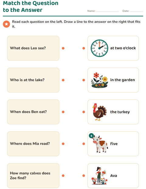 Preview of Question Words worksheet for grade 1
