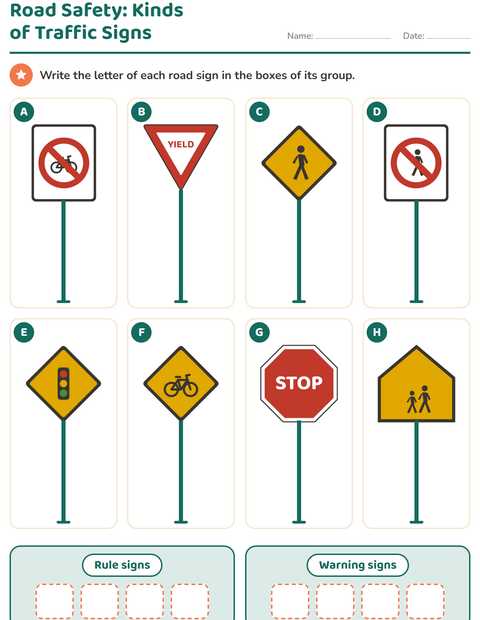 Road Safety: Kinds of Traffic Signs