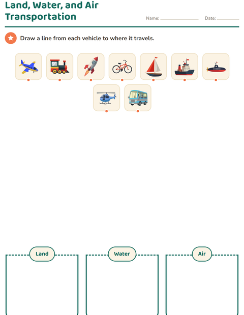 Preview of Science Sorting worksheet for kindergarten