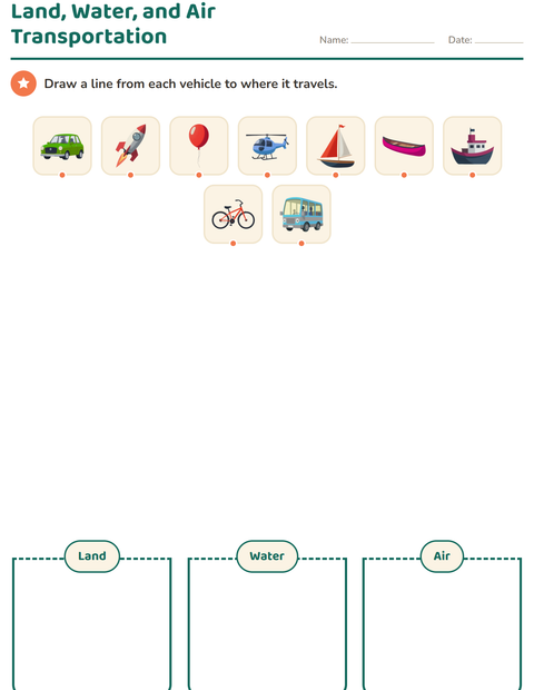 Preview of Science Sorting worksheet for kindergarten