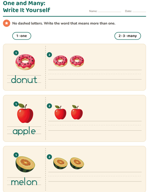 Preview of Singular and Plural worksheet featuring Breakfast for kindergarten