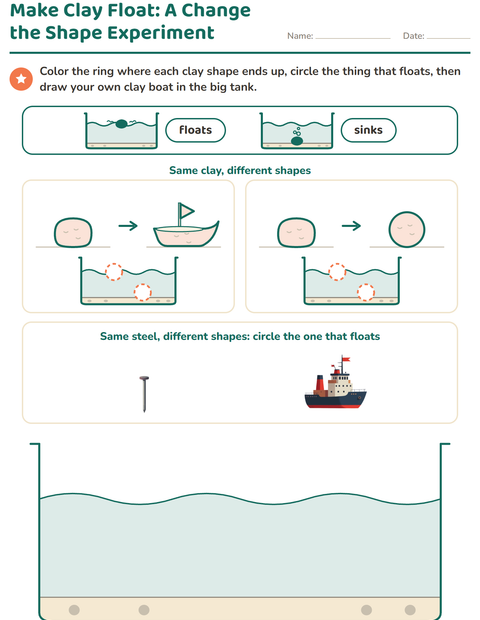 Make Clay Float: A Change the Shape Experiment