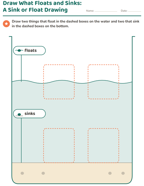 Preview of Sink or Float worksheet for kindergarten