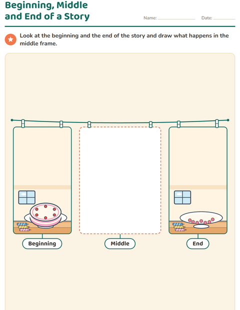 Preview of Story Sequencing worksheet for grade 1