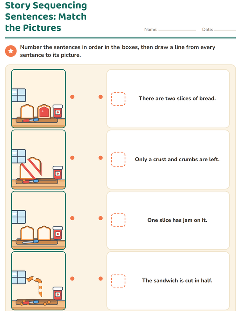 Preview of Story Sequencing worksheet for grade 1