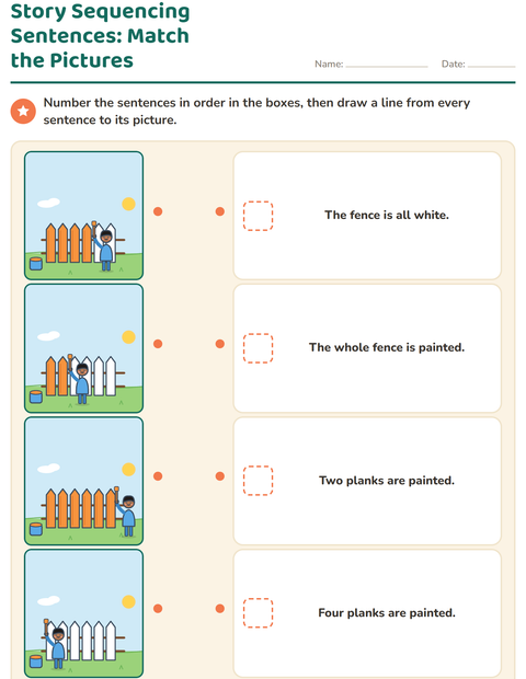 Preview of Story Sequencing worksheet for grade 1