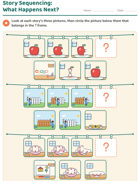 Preview of Story Sequencing worksheet for grade 1