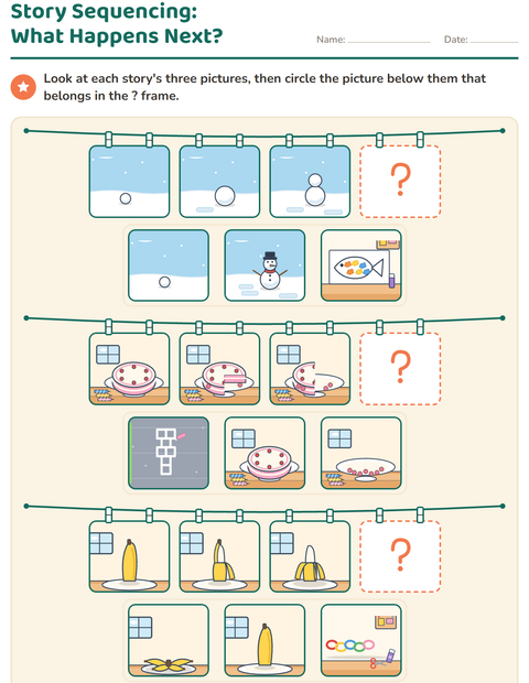 Preview of Story Sequencing worksheet for grade 1