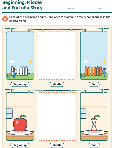 Preview of Story Sequencing worksheet for grade 1