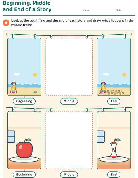 Preview of Story Sequencing worksheet for grade 1
